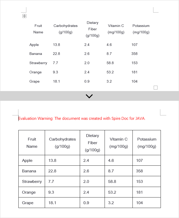 Java: Add, Modify, or Remove Word Table Borders