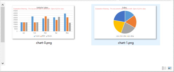 Java: Convert Excel Charts to Images