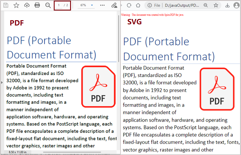 Java: Convert PDF to SVG