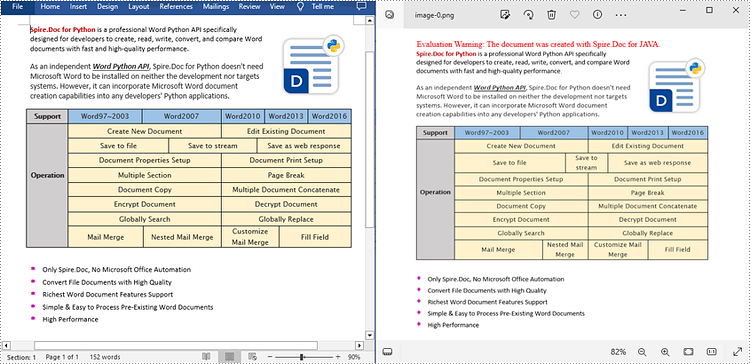 Convert all pages in a Word document to multiple PNG images