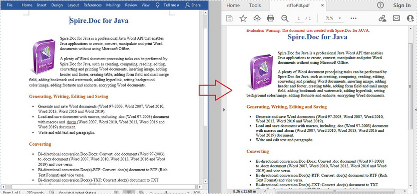 Java: Convert RTF to PDF