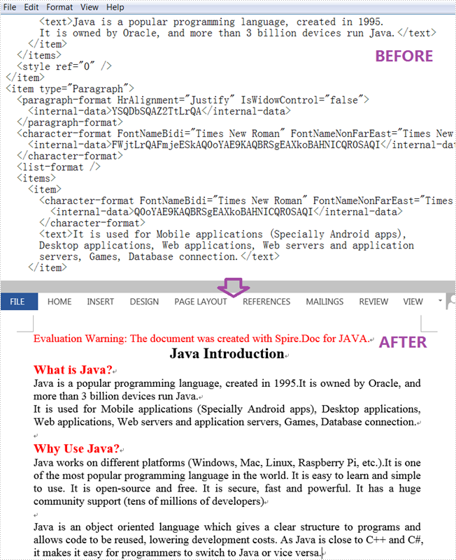 Java: Convert XML to Word