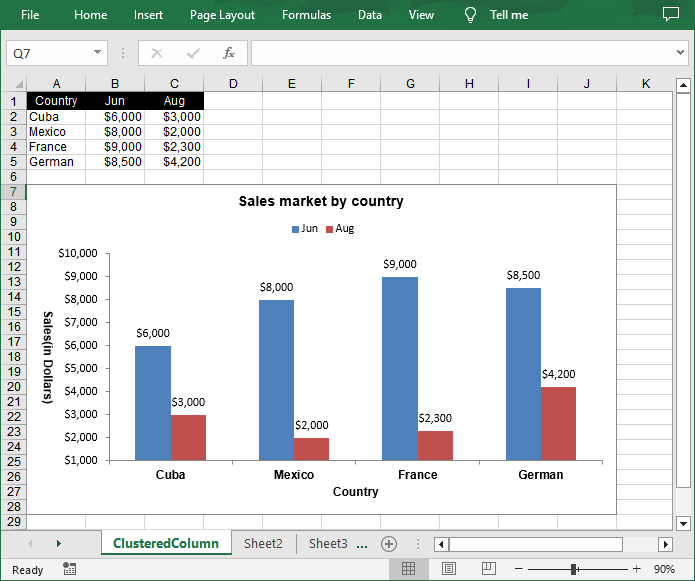 Add a clustered column chart in an Excel worksheet using Java