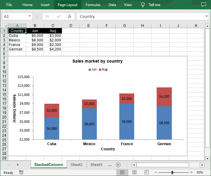 Add a stacked column chart in an Excel worksheet using Java