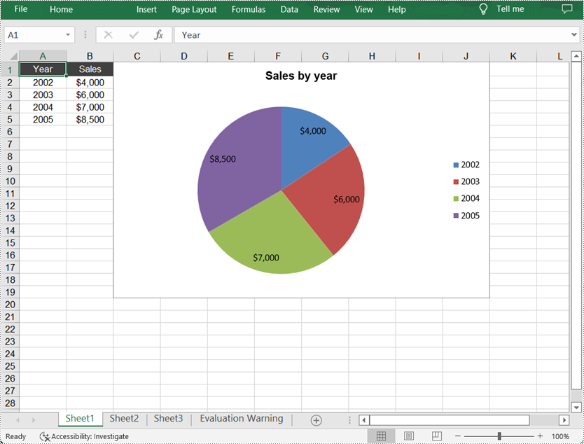 Java: Create a Pie Chart or a Doughnut Chart in Excel 