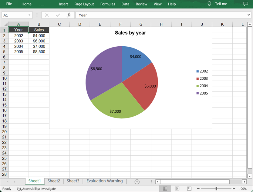 Excel на основе чего строится любая диаграмма в excel