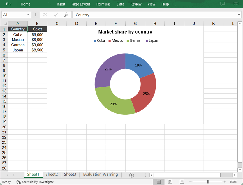 Java: Create a Pie Chart or a Doughnut Chart in Excel 
