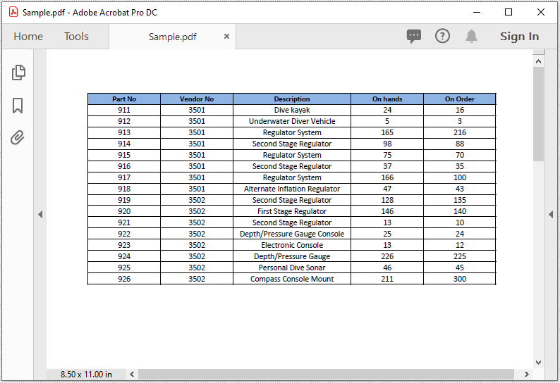 Java Extract Table Data From PDF Document