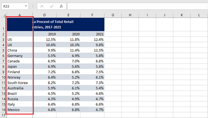 Java: Freeze Rows and Columns in Excel