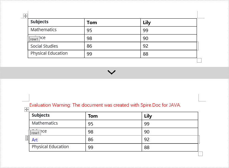 Java: Modify Content Controls in Word documents