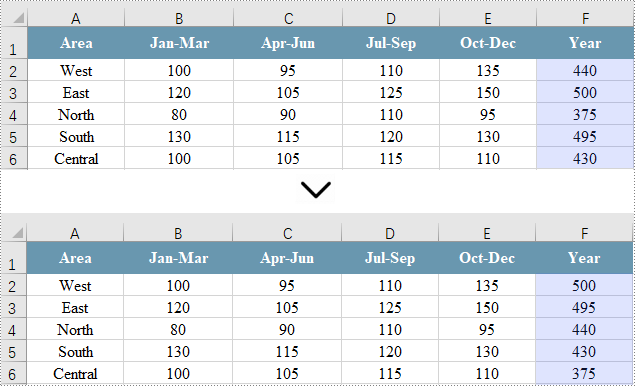  Sort a single column in Excel in Java