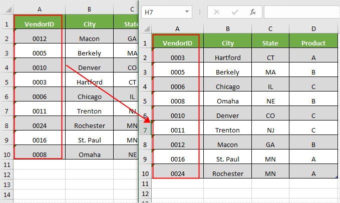 Java: Sort Data in Excel