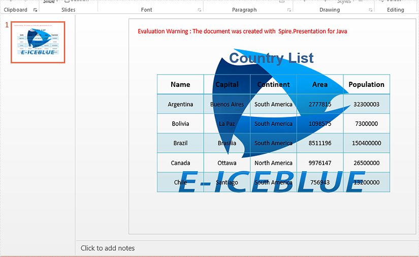 Java insert image watermark to presentation slides