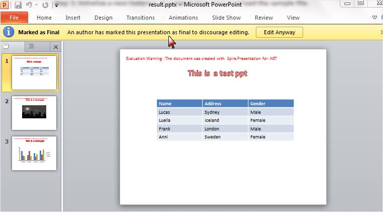 How to Mark a Presentation as Final using Spire.Presentation in C#, VB.NET