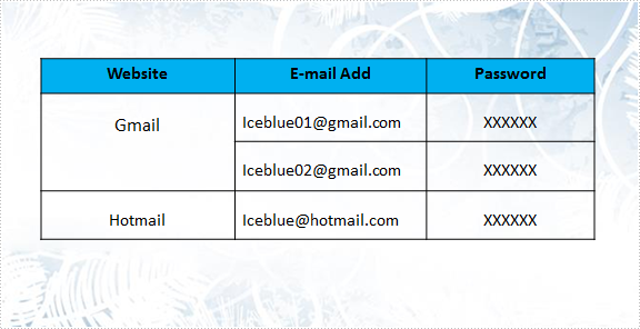 Merge table cells on PowerPoint Slide