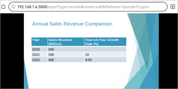 Present PowerPoint Slideshows Online in Browsers (PC & Mobile Phone)