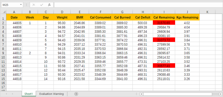 Python: Apply Conditional Formatting in Excel 