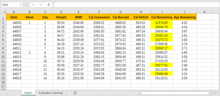 Python: Apply Conditional Formatting in Excel 