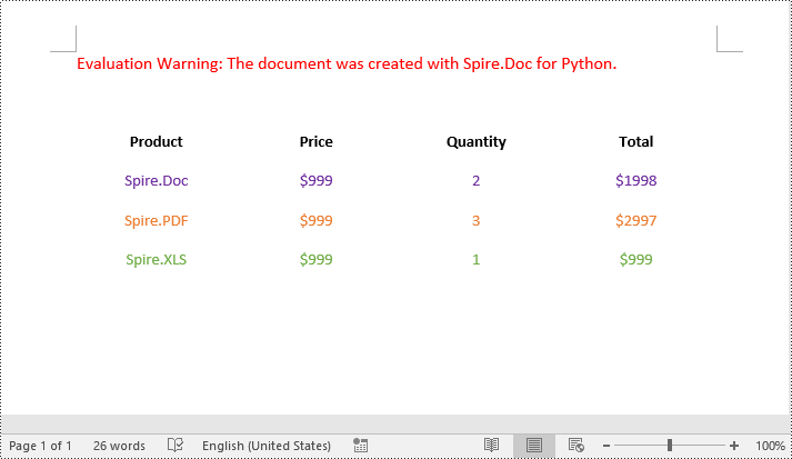 Python: Change or Remove Borders for Tables in Word