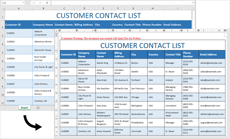 Python: Convert Excel Data to Word Table with Formatting