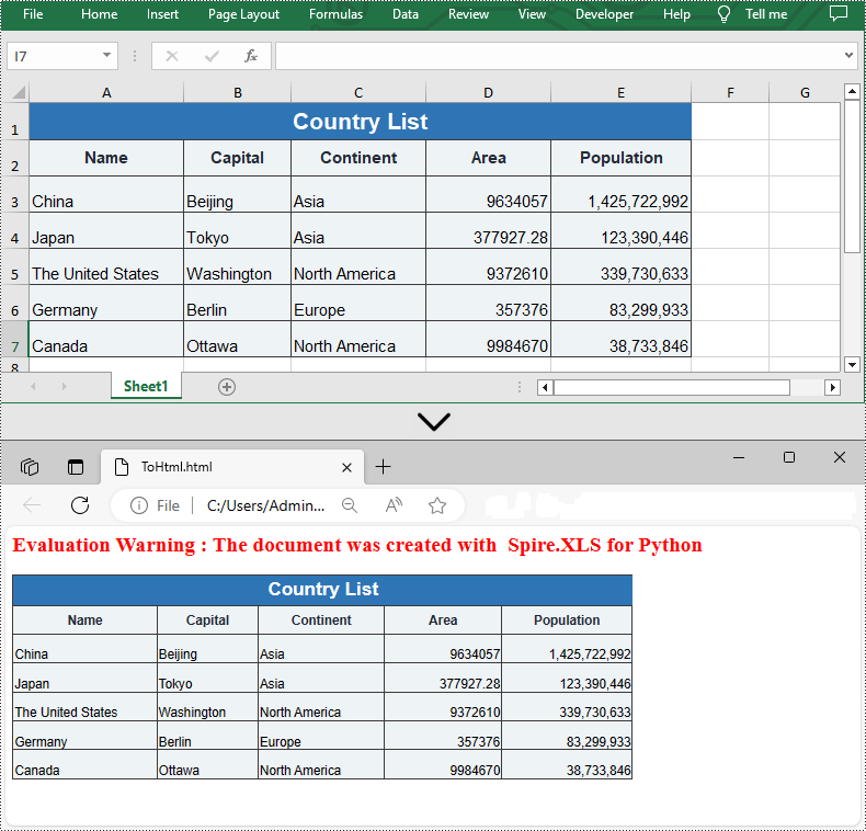 Python: Convert Excel to HTML and Vice Versa