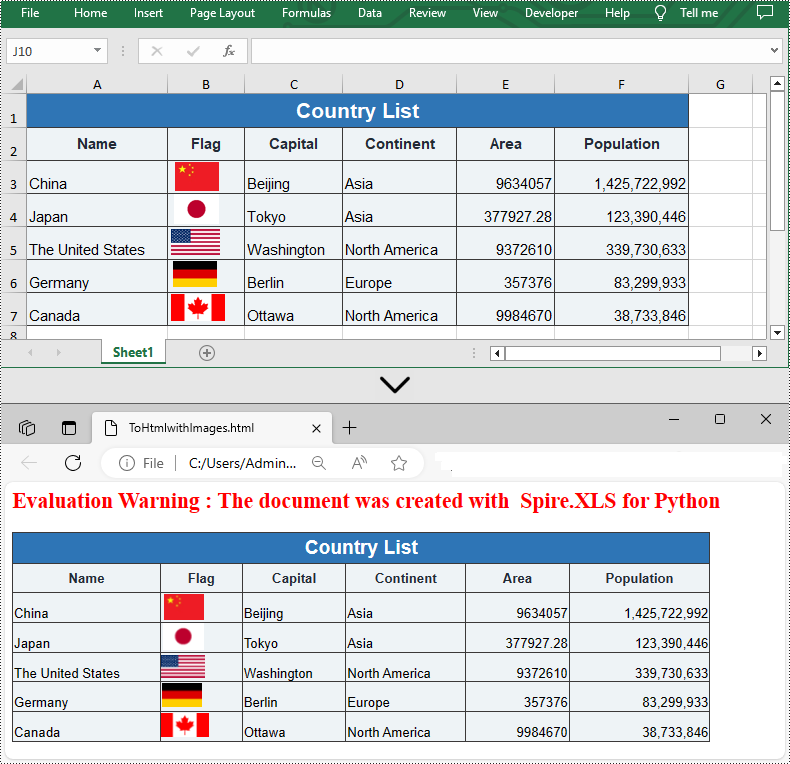 Python: Convert Excel to HTML and Vice Versa