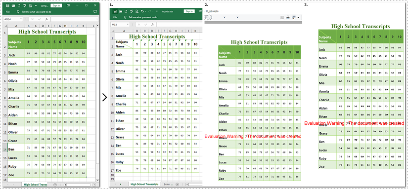 Python: Convert Excel to ODS, XPS, PostScript and PDF/A-1b