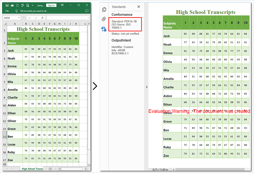 Python: Convert Excel to ODS, XPS, PostScript and PDF/A-1b