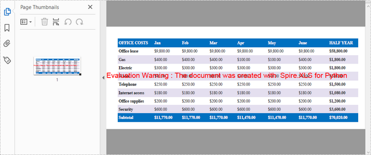 Python: Convert Excel to PDF