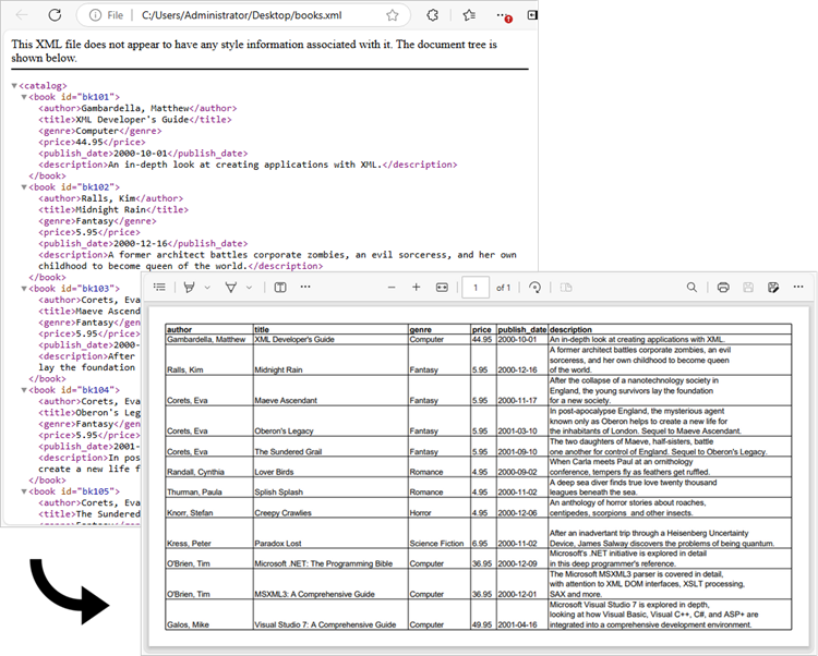 Convert XML to PDF in Python