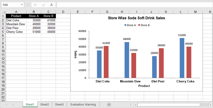 Python: Create Column Charts in Excel