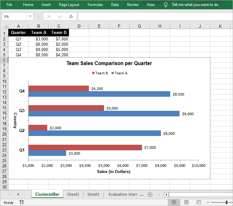 Python: Create a Bar Chart in Excel