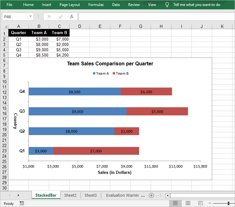Python: Create a Bar Chart in Excel