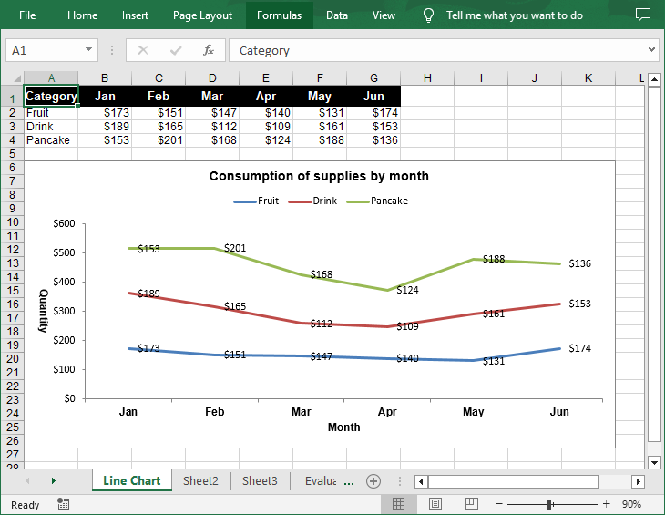 Add a stacked line chart to an Excel worksheet