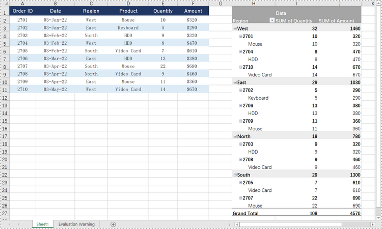 Python: Create or Operate Pivot Tables in Excel