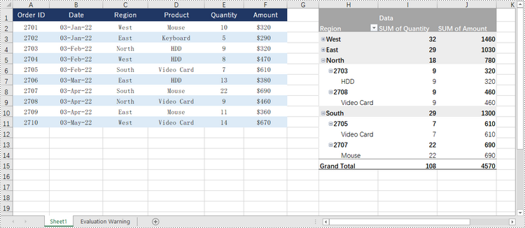 Python: Create or Operate Pivot Tables in Excel