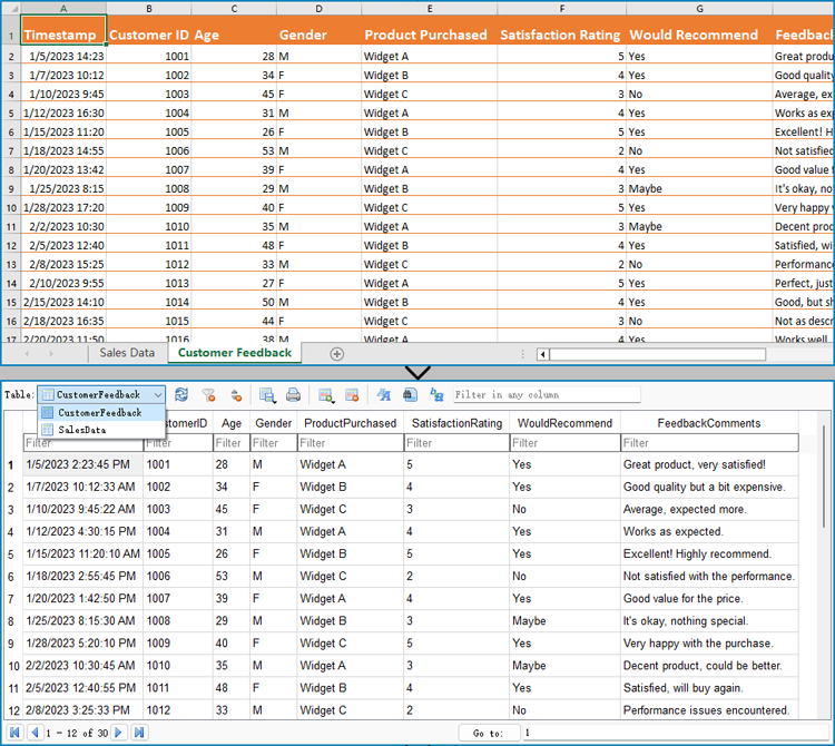 Python: Export and Import Data Between Excel Files and Databases