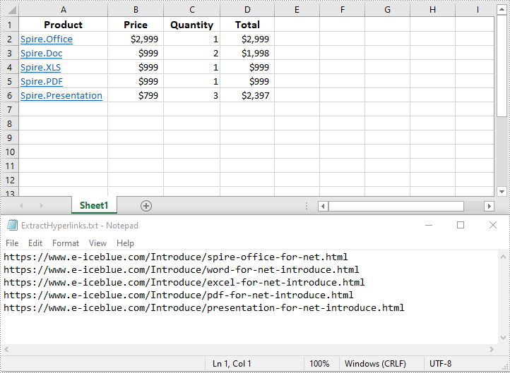 Python: Extract, Modify or Remove Hyperlinks in Excel