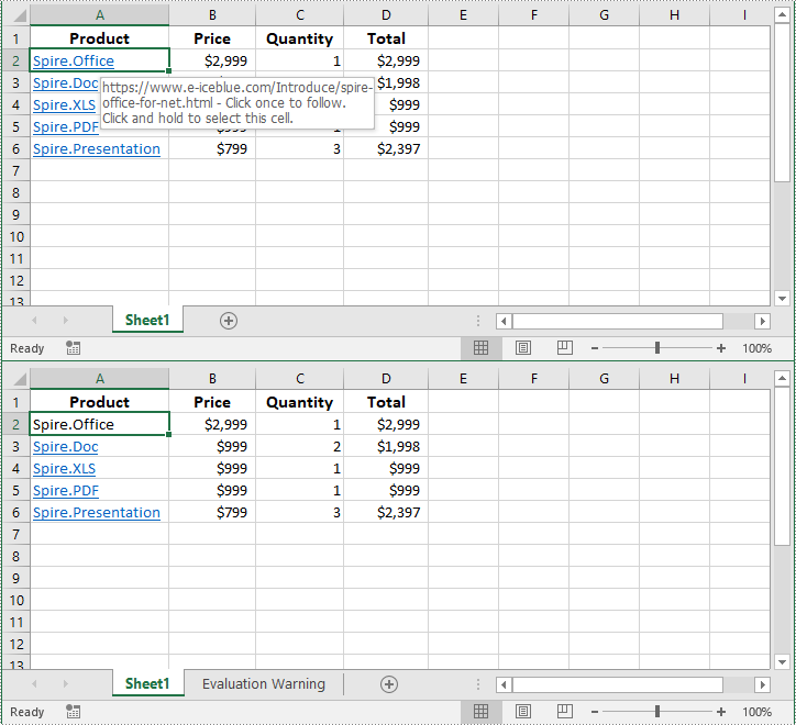 Python: Extract, Modify or Remove Hyperlinks in Excel