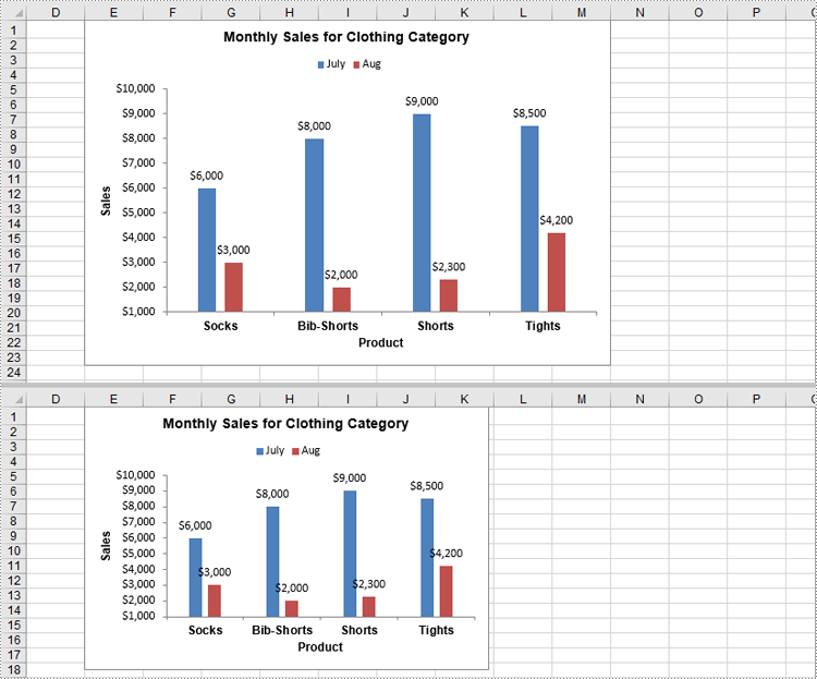 Resize a Chart in Excel in Python
