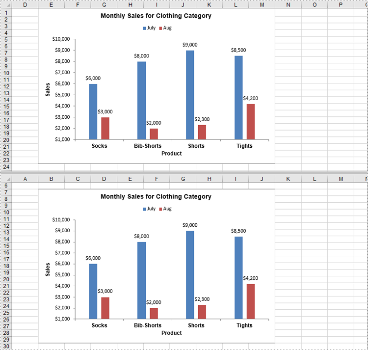 Move a Chart in Excel in Python