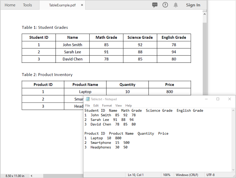 Python: Extract Tables from PDF