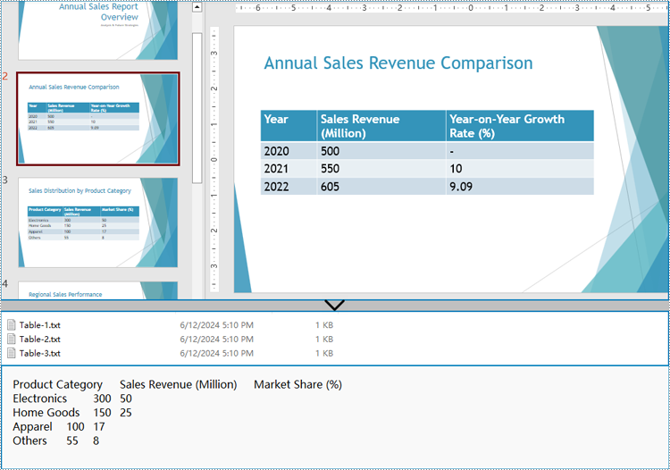 Python: Extract Tables from PowerPoint Presentations