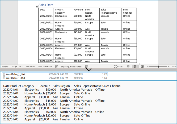 Python: Extract Tables from Word Documents