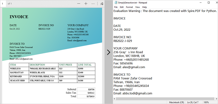 Python: Extract Text from a PDF Document