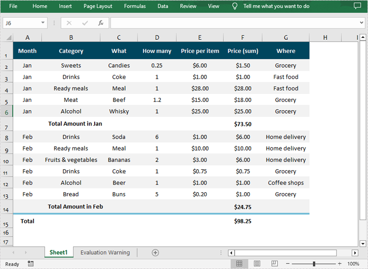 Python: Group or Ungroup Rows and Columns in Excel