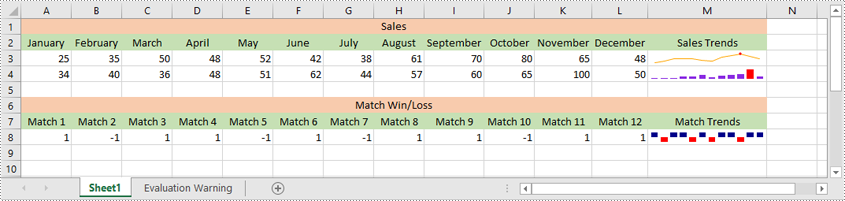 Python: Insert, Modify and Delete Sparklines in Excel