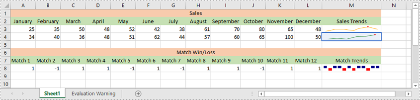 Python: Insert, Modify and Delete Sparklines in Excel