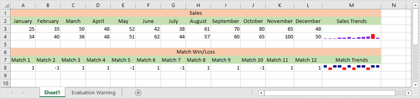 Python: Insert, Modify and Delete Sparklines in Excel