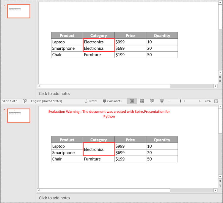 Python: Merge or Split Table Cells in PowerPoint